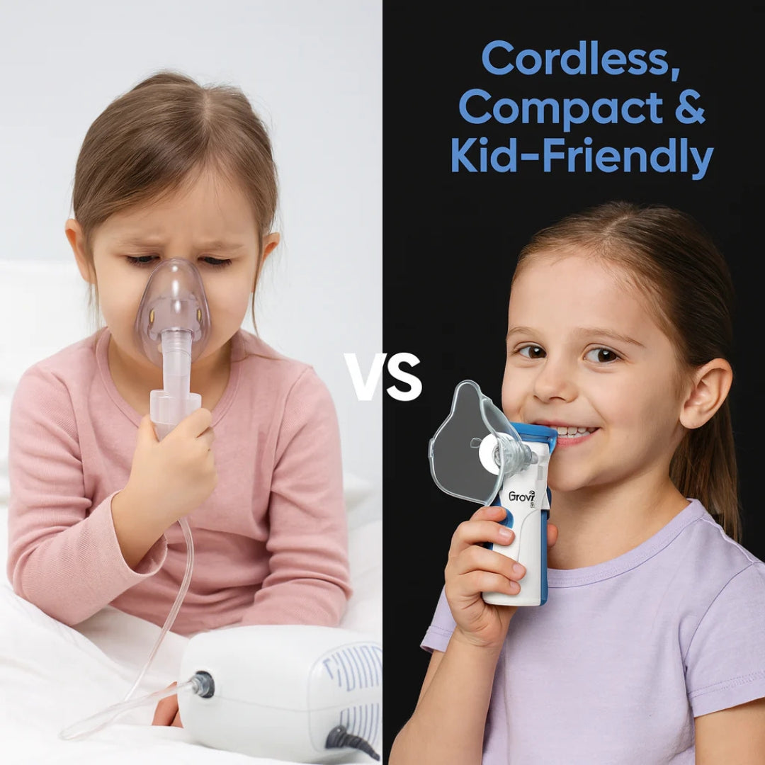 BreatheWell™ – Portable Nebulizer for Fast, Silent Relief Anytime, Anywhere